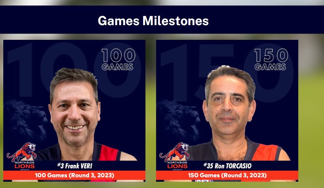 Games Milestones