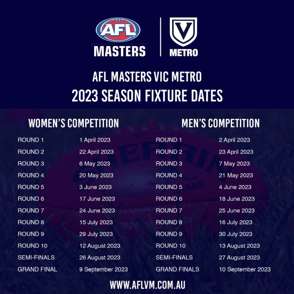 2023 AFL Masters Vic Metro Football League Finals Confirmed Finals Host 2023-afl-masters-vic-metro-football-league-finals-confirmed-finals-host