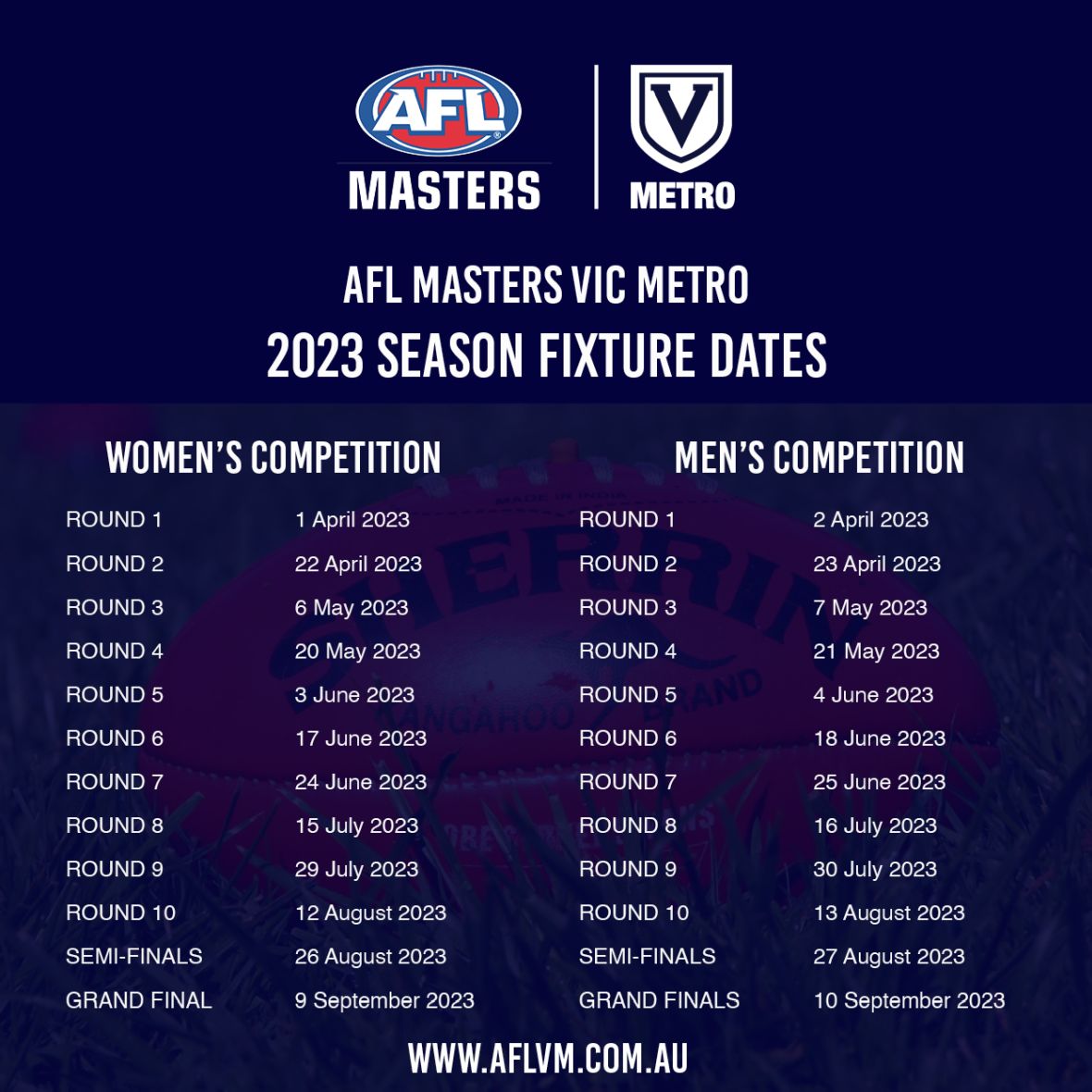 AFL Masters Vic Metro Fixture Dates